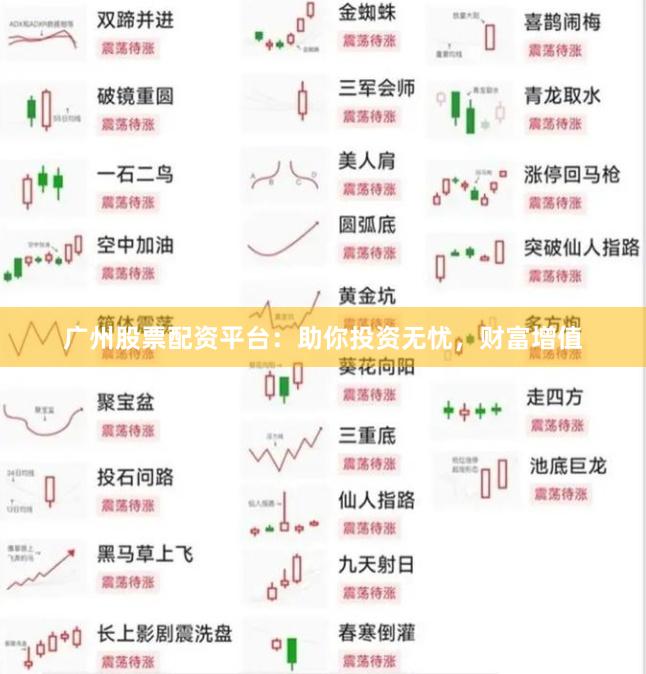 广州股票配资平台：助你投资无忧，财富增值