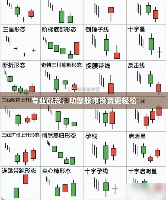 专业配资，助您股市投资更轻松