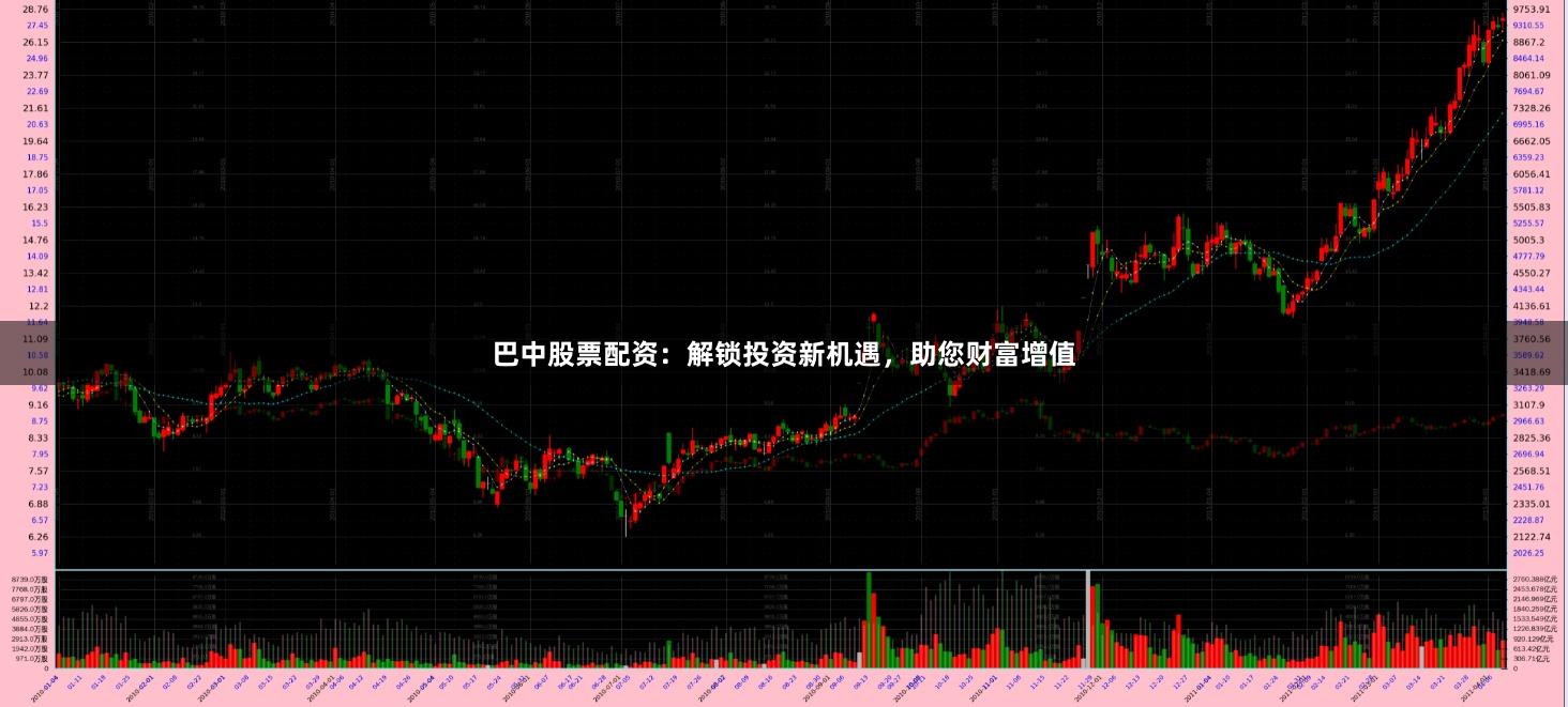 巴中股票配资：解锁投资新机遇，助您财富增值