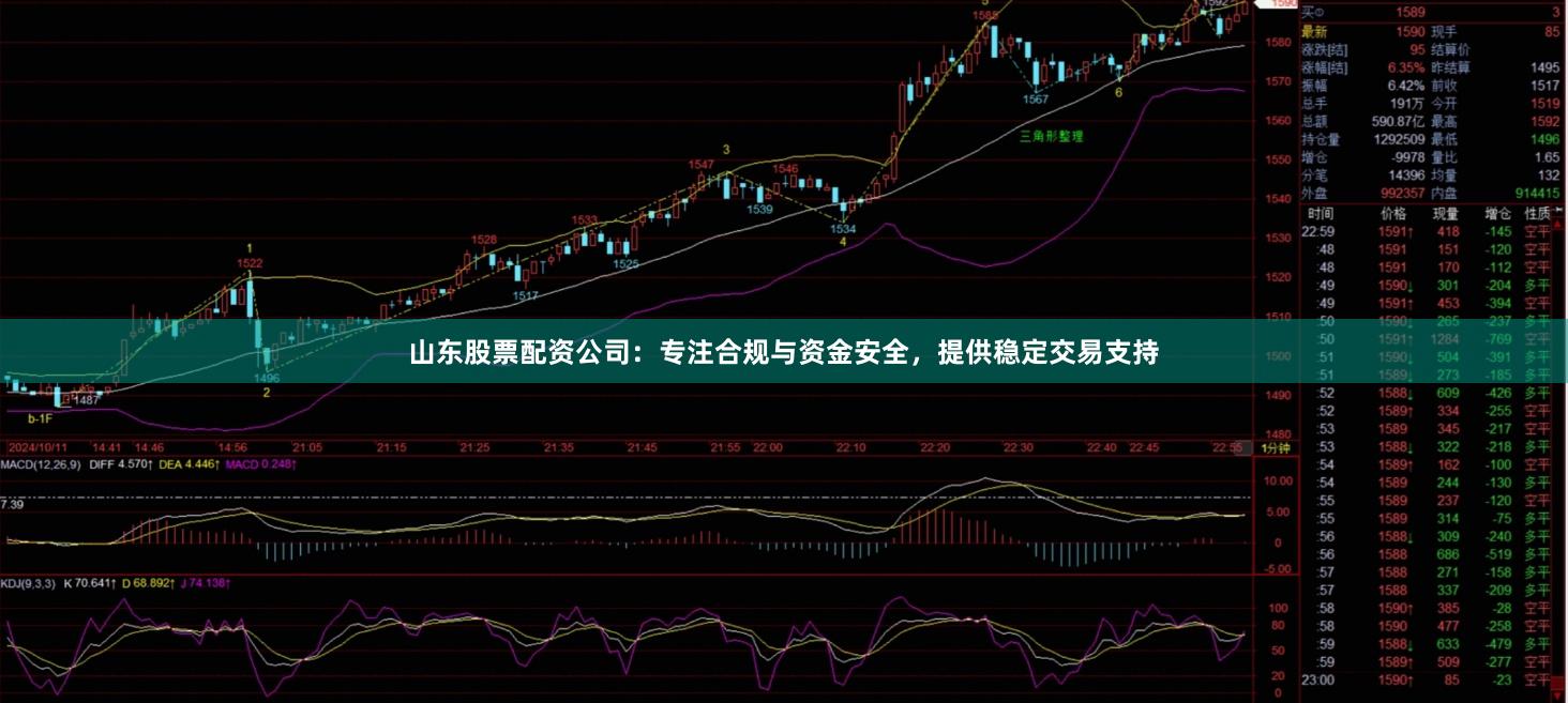 山东股票配资公司：专注合规与资金安全，提供稳定交易支持