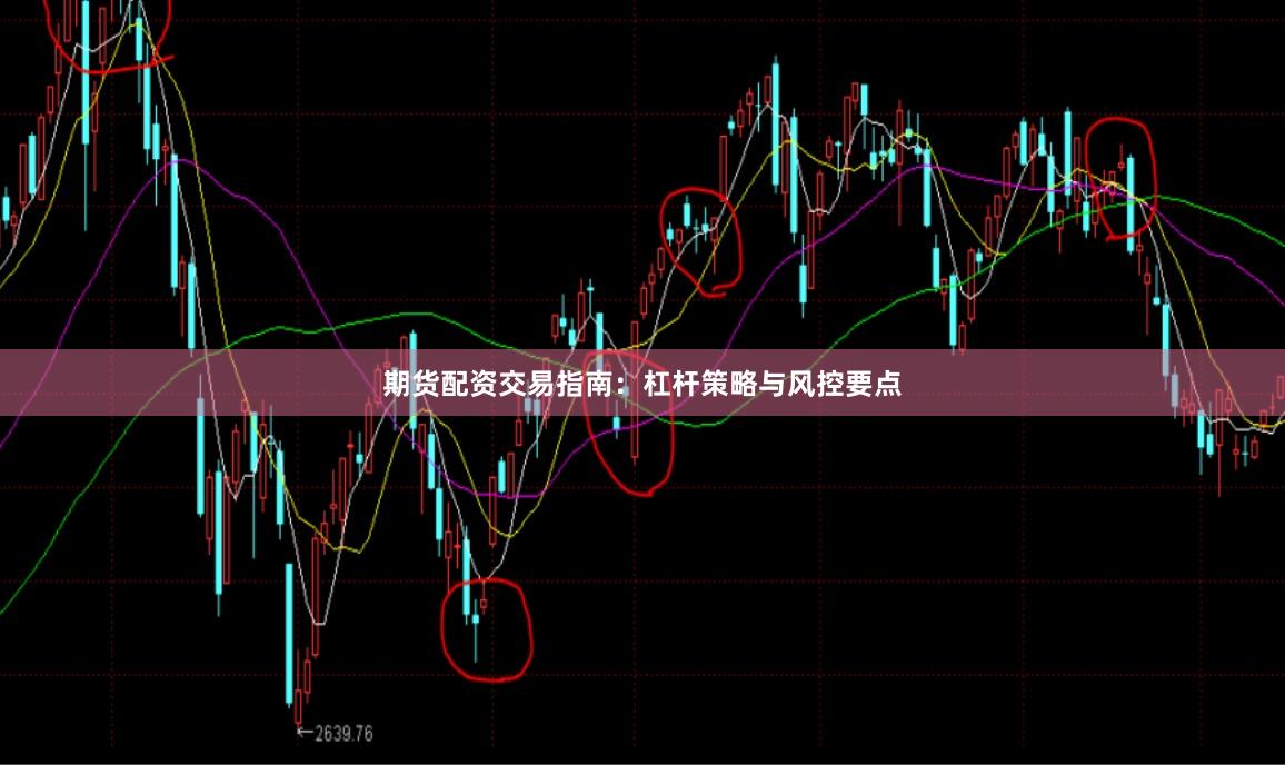 期货配资交易指南：杠杆策略与风控要点